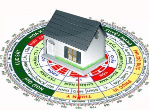 Cách xác định hướng nhà, hướng cửa theo tuổi chuẩn 100%