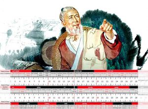 Kích Thước Cửa Sổ 4 Cánh theo Phong Thủy “RƯỚC” Tiền Tài, Địa Vị